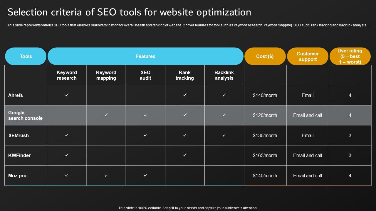 Implementation_Of_Digital_Marketing_Selection_Criteria_Of_SEO_Tools_For_Website_Structure_PDF_Slide_1.jpg