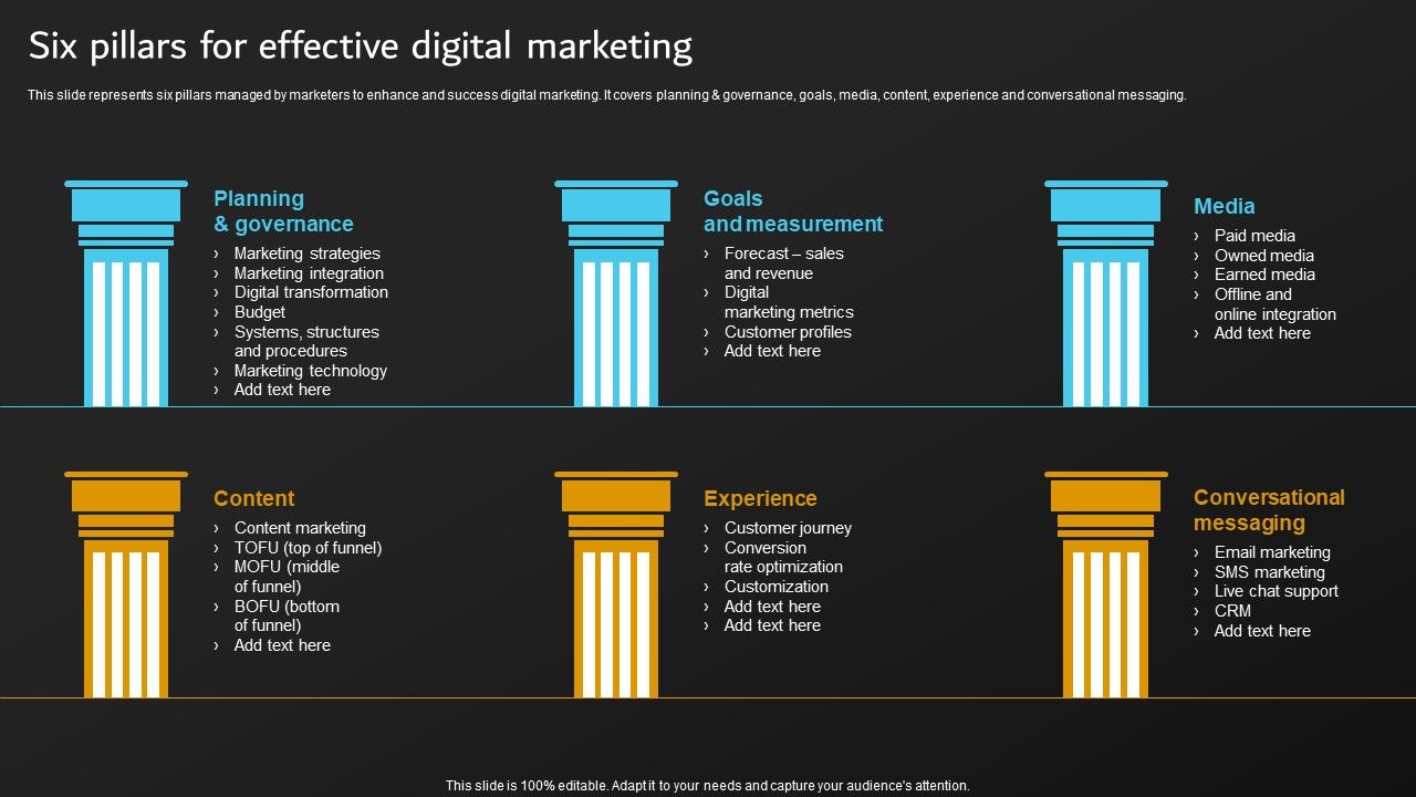 Implementation_Of_Digital_Marketing_Six_Pillars_For_Effective_Digital_Marketing_Guidelines_PDF_Slide_1.jpg
