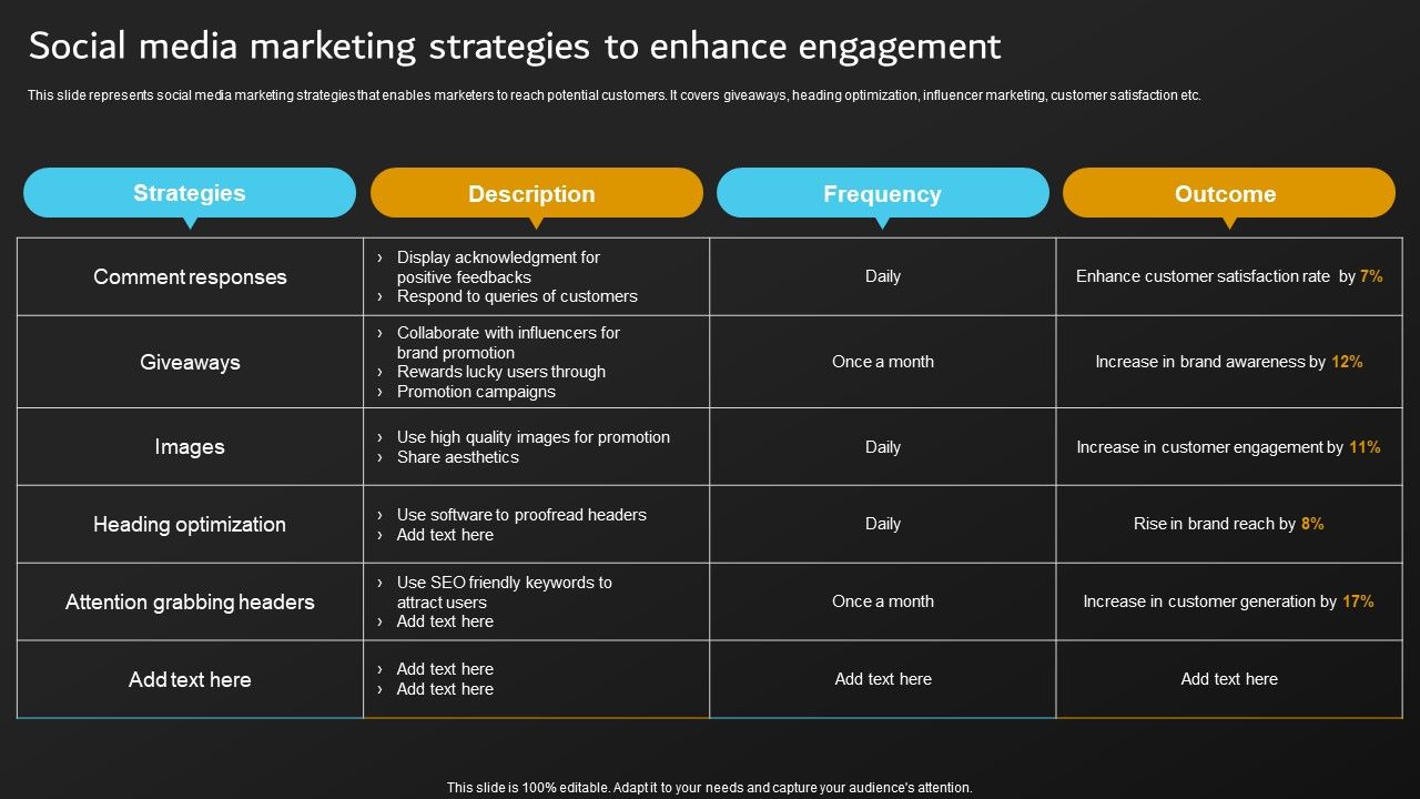 Implementation_Of_Digital_Marketing_Social_Media_Marketing_Strategies_To_Enhance_Graphics_PDF_Slide_1.jpg