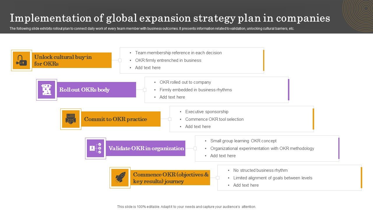 Implementation_Of_Global_Expansion_Strategy_Plan_In_Companies_Infographics_PDF_Slide_1.jpg