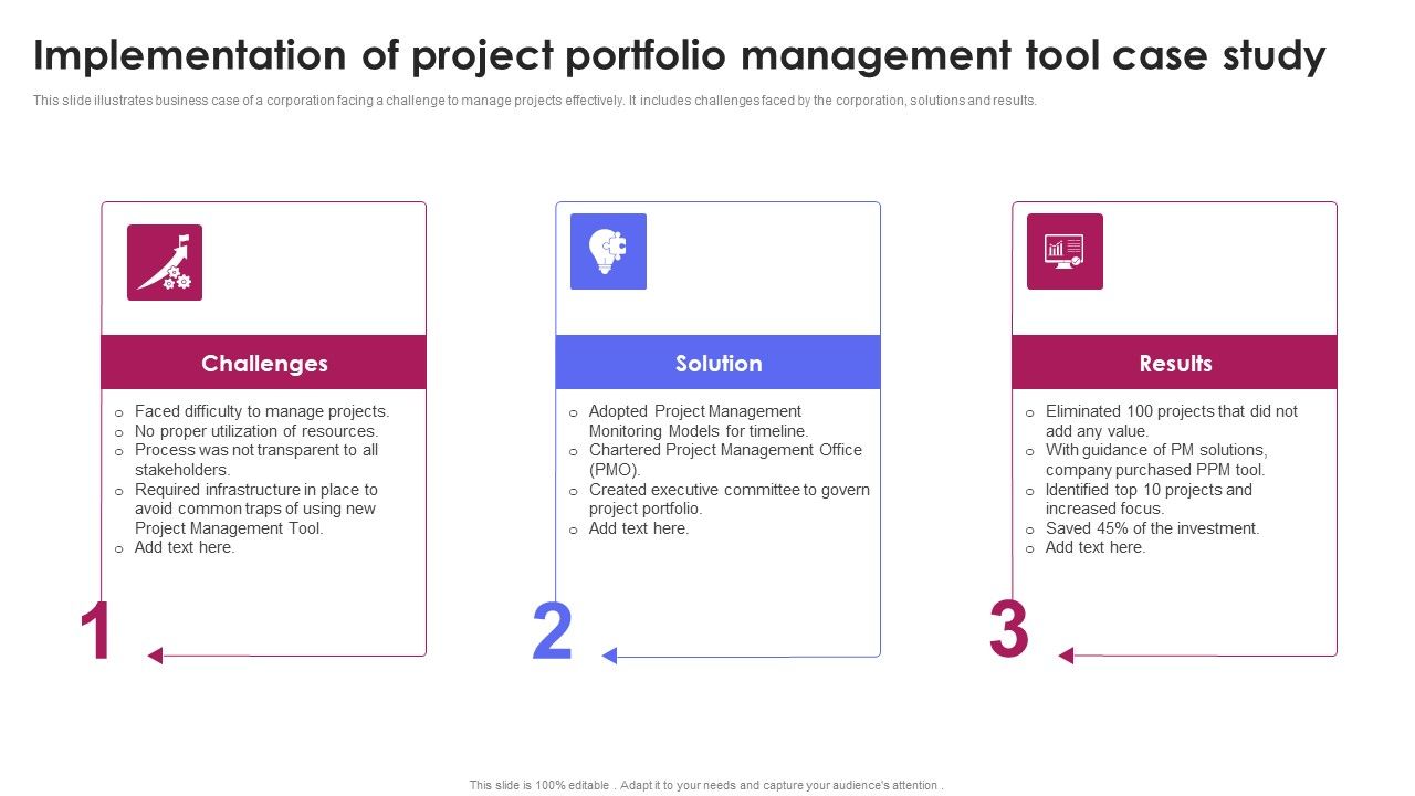 Implementation_Of_Project_Portfolio_Management_Tool_Case_Study_Ideas_PDF_Slide_1.jpg