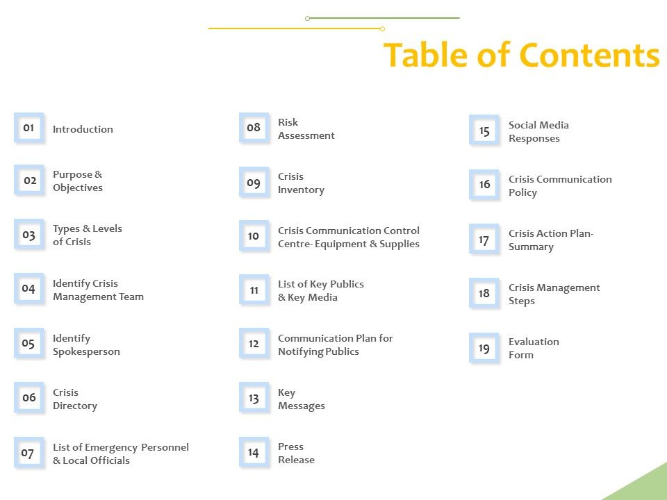 Implementation_Of_Risk_Mitigation_Strategies_Within_A_Firm_Table_Of_Contents_Ppt_Infographics_Graphic_Tips_PDF_Slide_1.jpg