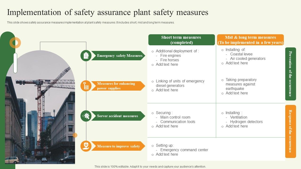 Implementation_Of_Safety_Assurance_Plant_Safety_Measures_Introduction_PDF_Slide_1.jpg