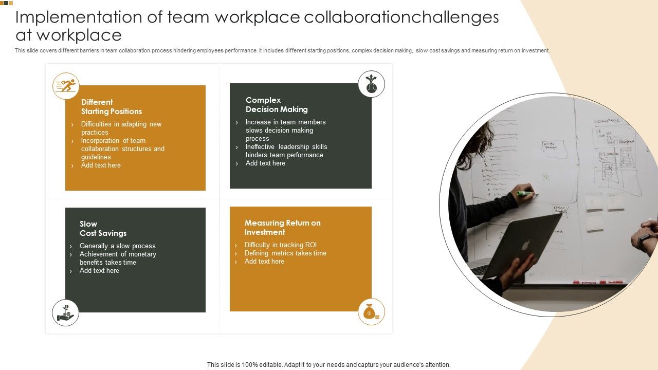 Implementation_Of_Team_Workplace_Collaborationchallenges_At_Workplace_Information_PDF_Slide_1.jpg