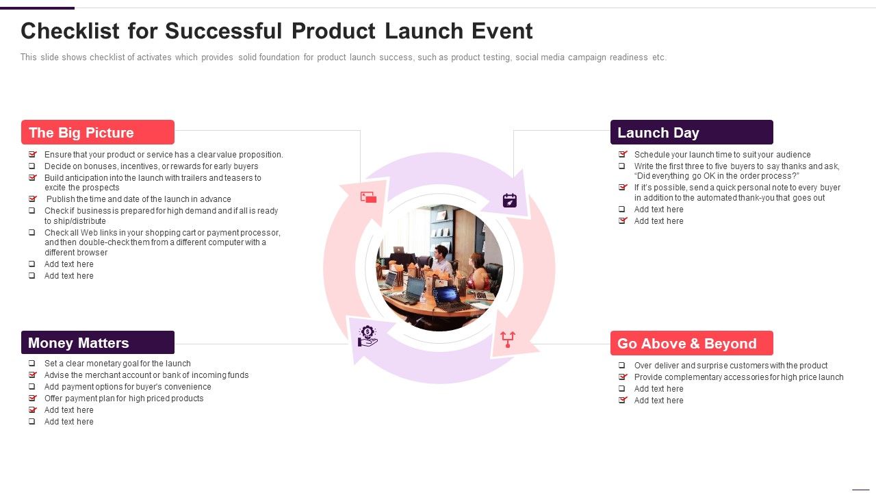 Implementation_Plan_For_New_Product_Launch_Checklist_For_Successful_Product_Launch_Event_Rules_PDF_Slide_1.jpg