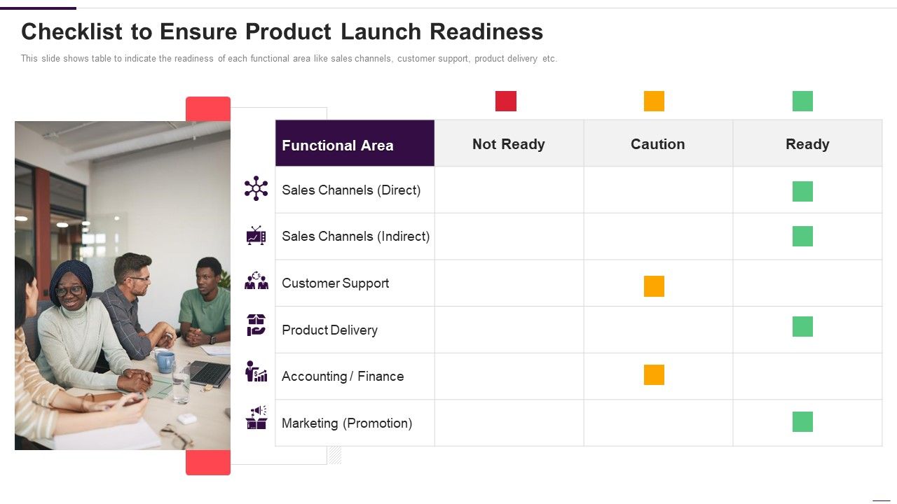 Implementation_Plan_For_New_Product_Launch_Checklist_To_Ensure_Product_Launch_Readiness_Rules_PDF_Slide_1.jpg