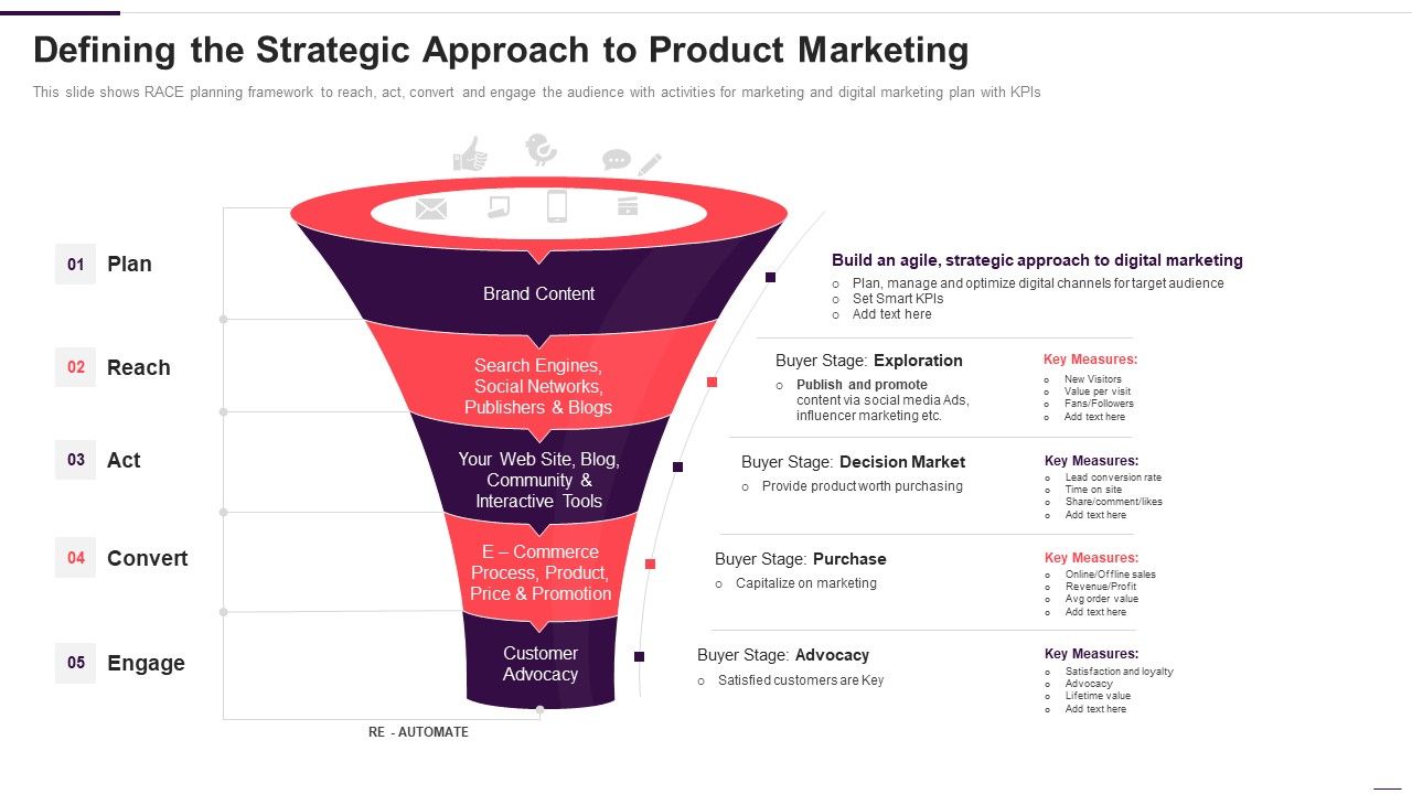 Implementation_Plan_For_New_Product_Launch_Defining_The_Strategic_Approach_Themes_PDF_Slide_1.jpg