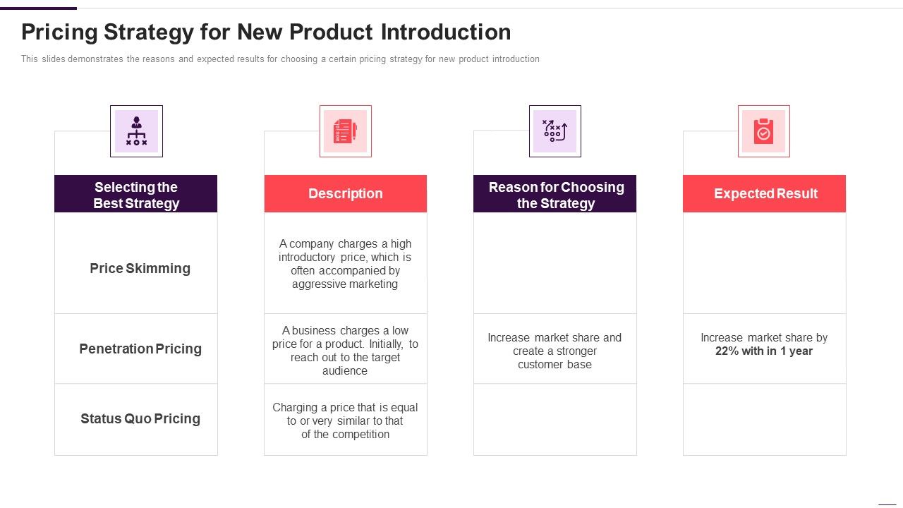 Implementation_Plan_For_New_Product_Launch_Pricing_Strategy_For_New_Product_Microsoft_PDF_Slide_1.jpg