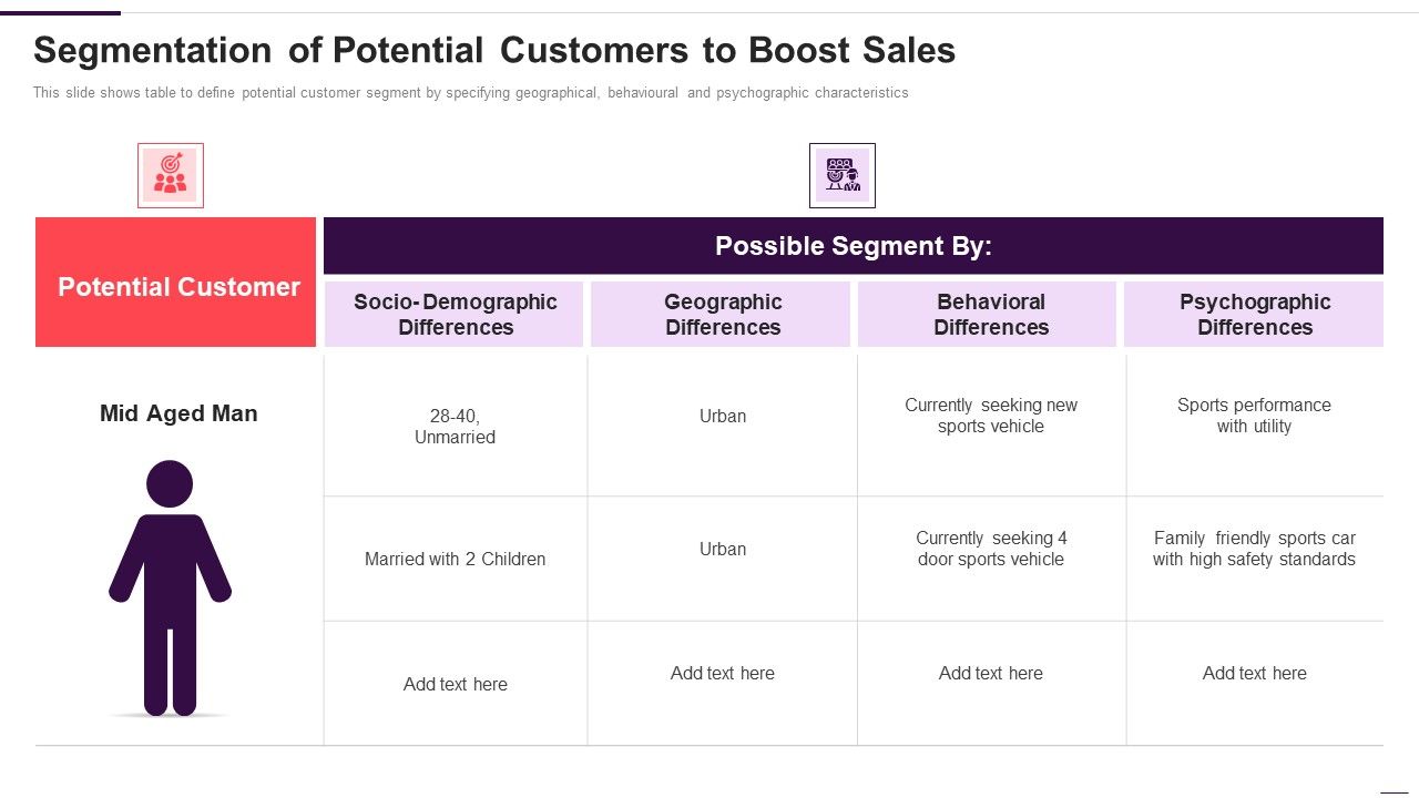 Implementation_Plan_For_New_Product_Launch_Segmentation_Of_Potential_Customers_To_Boost_Sales_Microsoft_PDF_Slide_1.jpg
