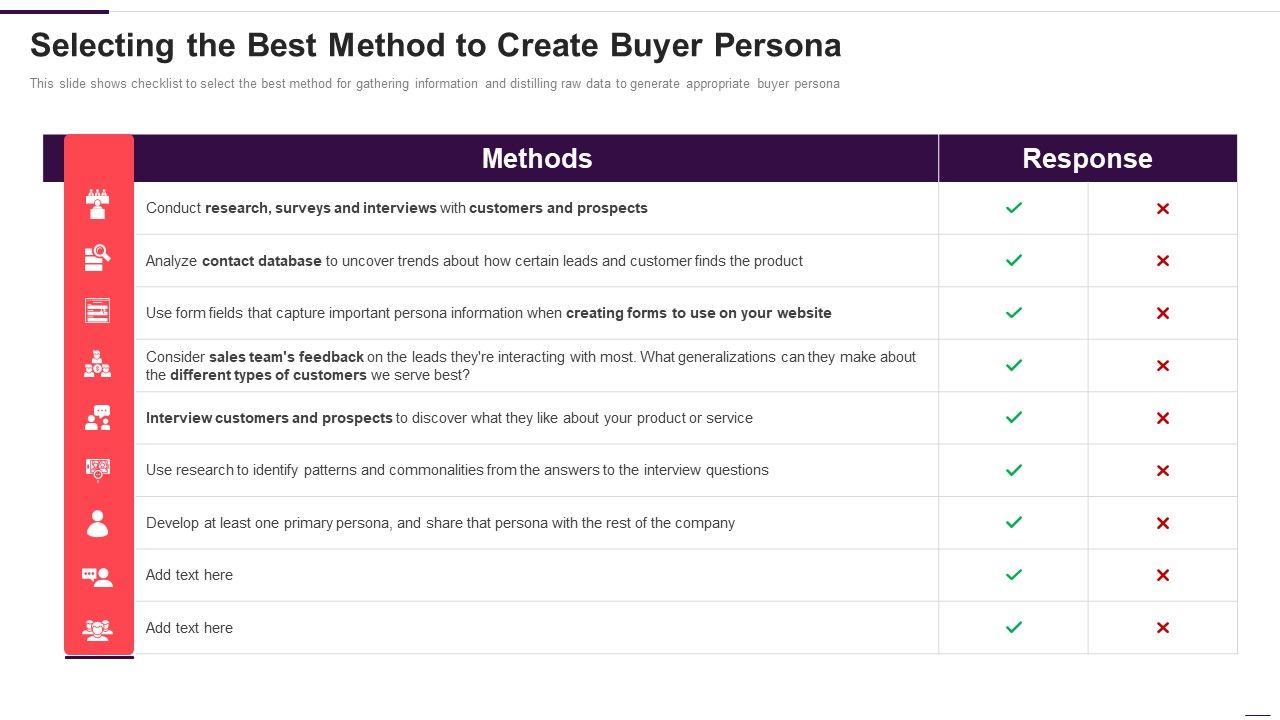 Implementation_Plan_For_New_Product_Launch_Selecting_The_Best_Method_To_Create_Buyer_Persona_Portrait_PDF_Slide_1.jpg