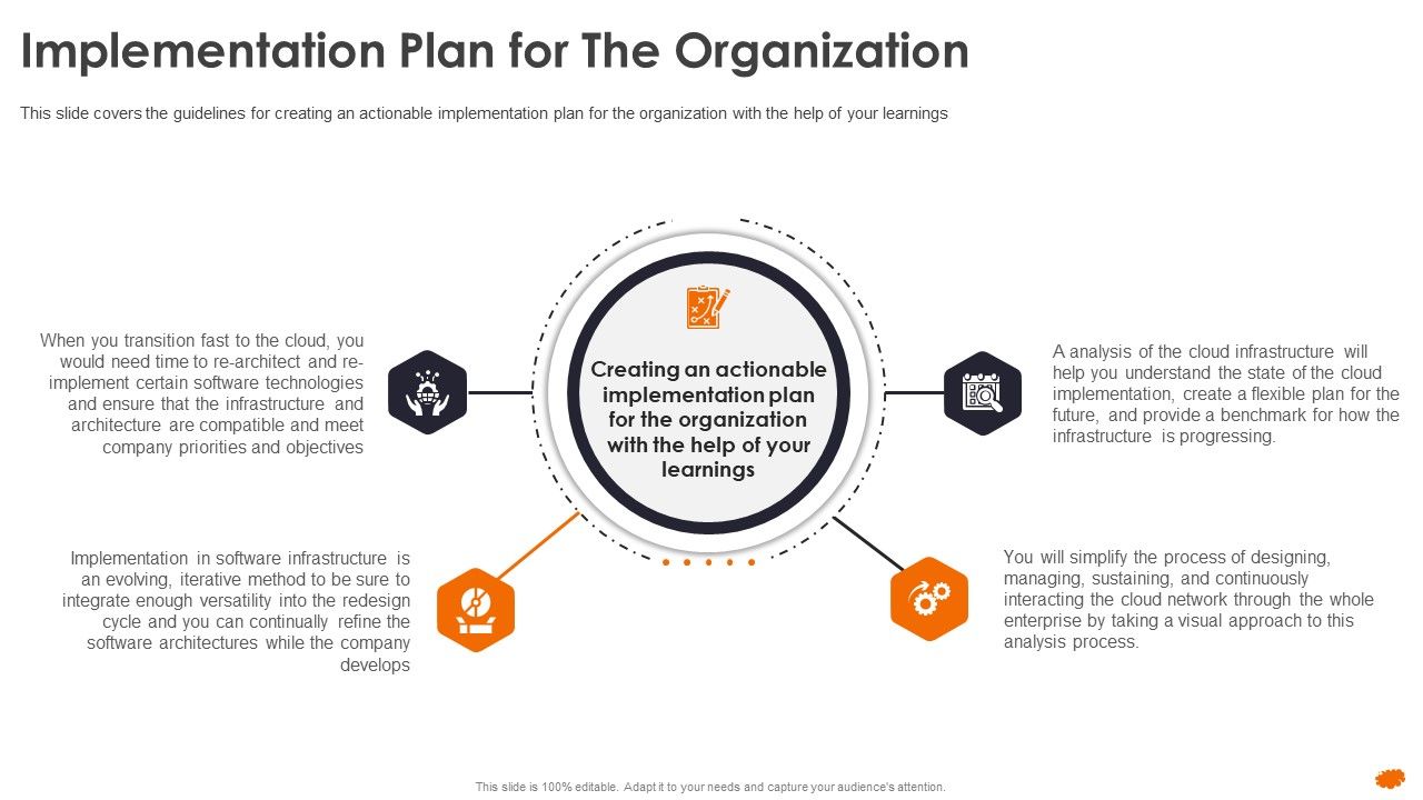 Implementation_Plan_For_The_Organization_Scaling_Cloud_Infrastructure_Template_PDF_Slide_1.jpg