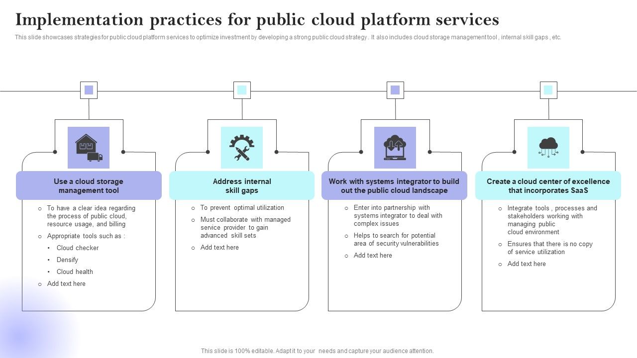 Implementation_Practices_For_Public_Cloud_Platform_Services_Demonstration_PDF_Slide_1.jpg