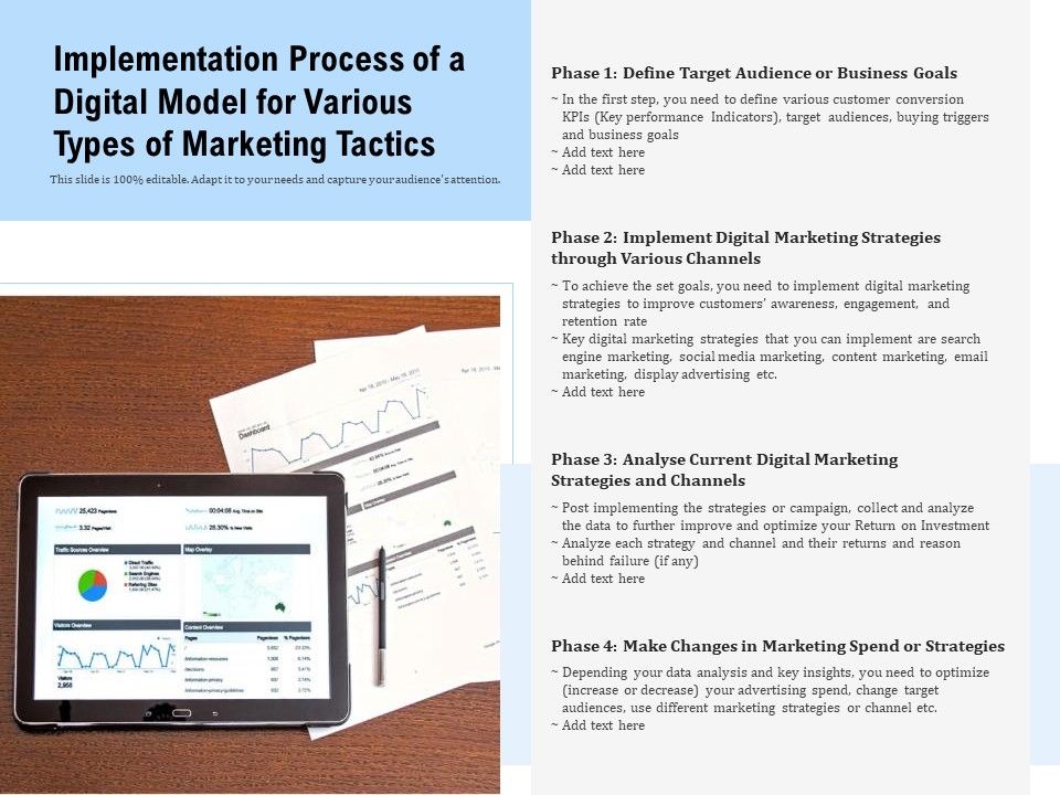 Implementation_Process_Of_A_Digital_Model_For_Various_Types_Of_Marketing_Tactics_Ppt_PowerPoint_Presentation_Professional_Show_PDF_Slide_1.jpg