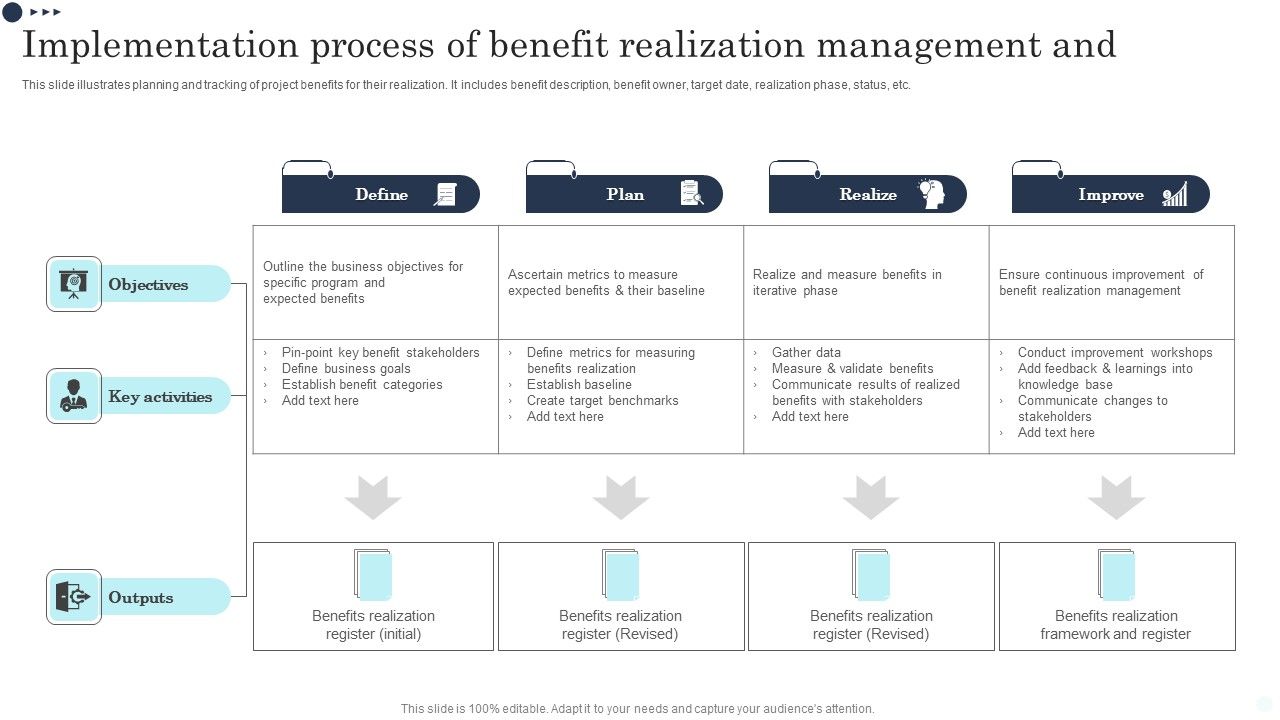 Implementation_Process_Of_Benefit_Realization_Management_And_Download_PDF_Slide_1.jpg