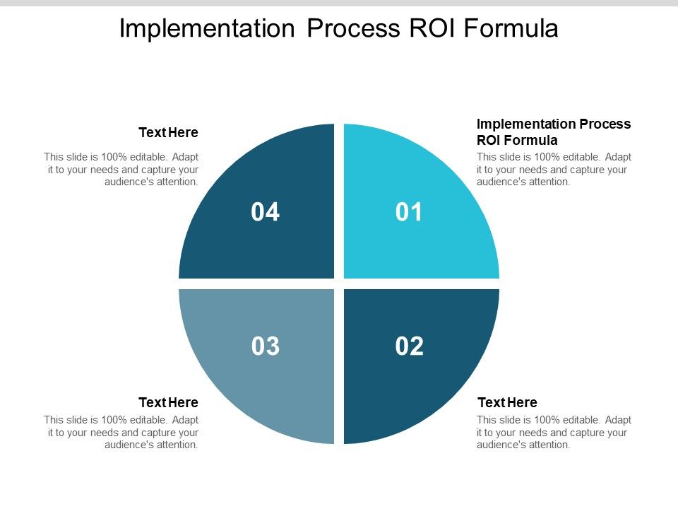 Implementation_Process_ROI_Formula_Ppt_PowerPoint_Presentation_Inspiration_Smartart_Cpb_Slide_1.jpg