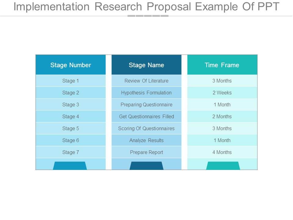 Implementation_Research_Proposal_Example_Of_Ppt_1.jpg