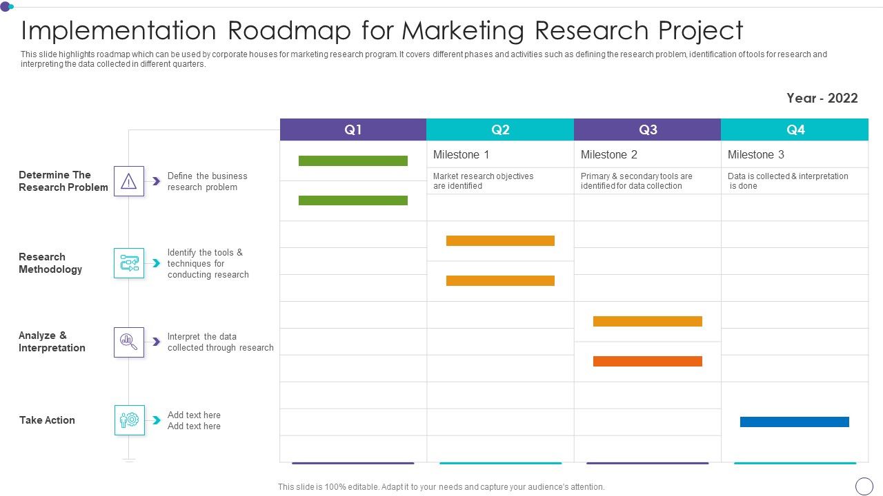 Implementation_Roadmap_For_Marketing_Research_Project_Slides_PDF_Slide_1.jpg