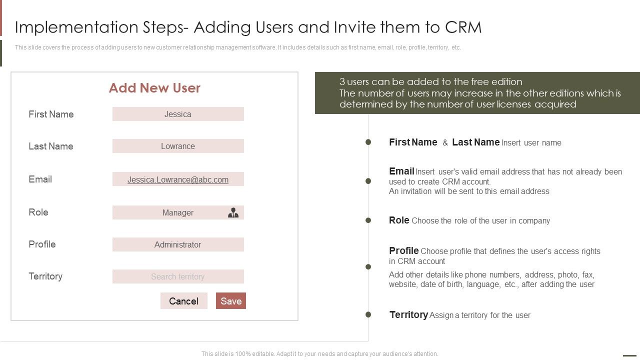 Implementation_Steps_Adding_Users_And_Invite_Them_To_CRM_Slides_PDF_Slide_1.jpg