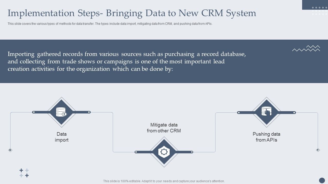 Implementation_Steps_Bringing_Data_To_New_CRM_System_Elements_PDF_Slide_1.jpg