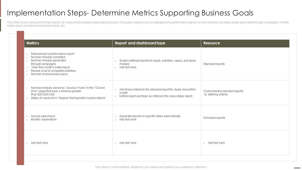 Implementation_Steps_Determine_Metrics_Supporting_Business_Goals_Download_PDF_Slide_1.jpg