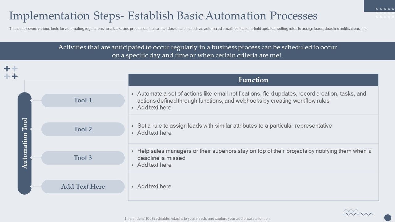 Implementation_Steps_Establish_Basic_Automation_Processes_Slides_PDF_Slide_1.jpg