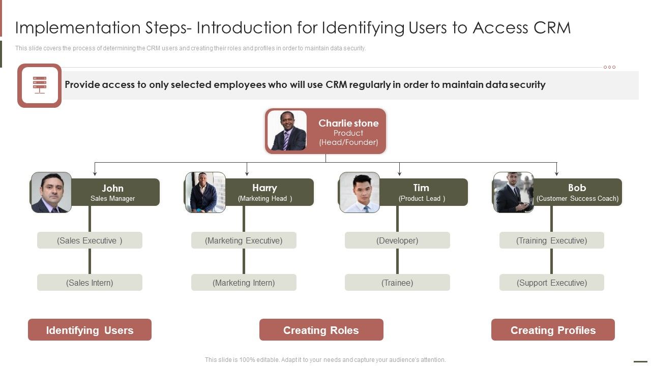 Implementation_Steps_Introduction_For_Identifying_Users_To_Access_CRM_Portrait_PDF_Slide_1.jpg