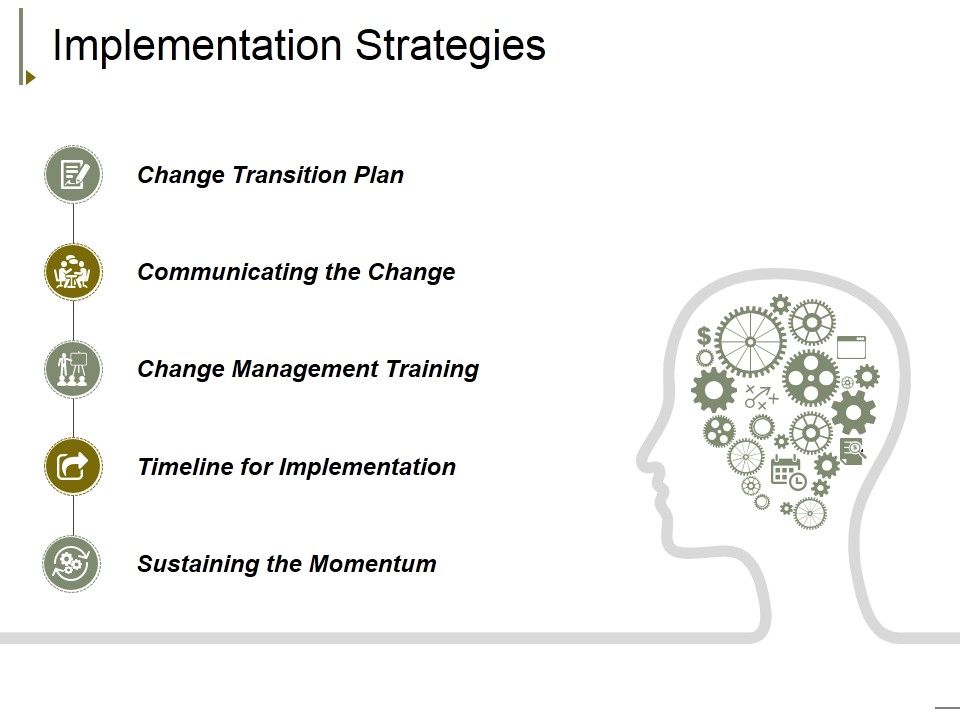 Implementation_Strategies_Ppt_PowerPoint_Presentation_Professional_Aids_Slide_1.jpg