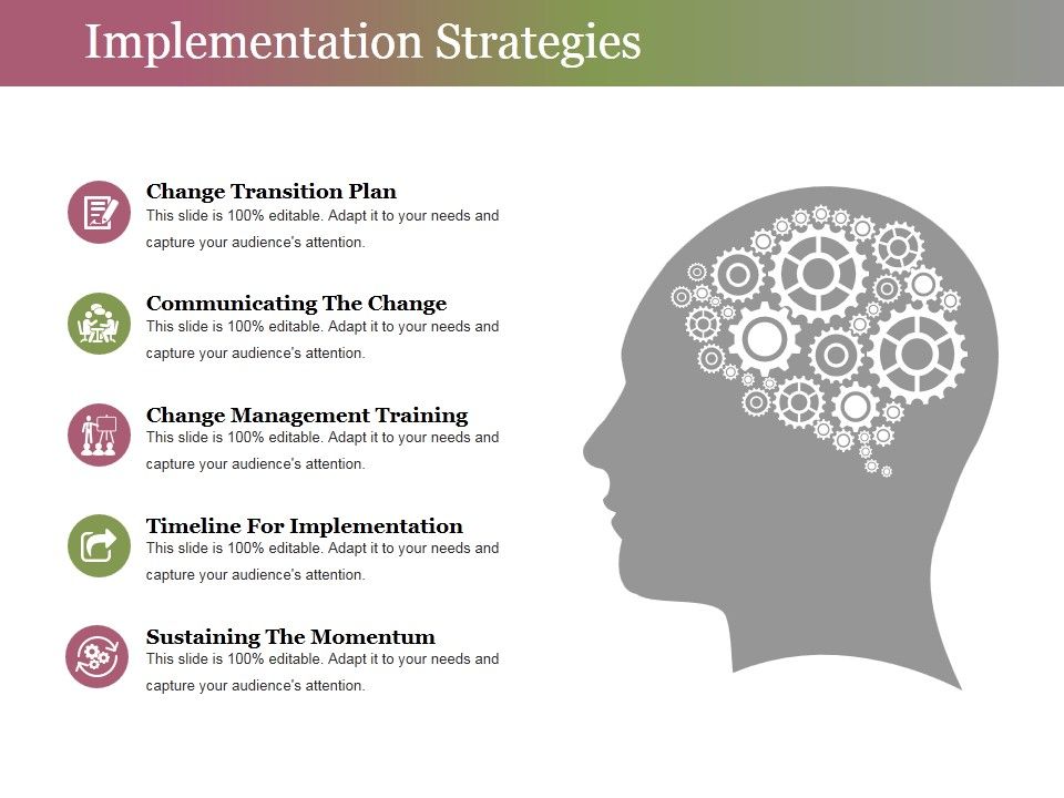 Implementation_Strategies_Ppt_PowerPoint_Presentation_Show_Slide_1.jpg