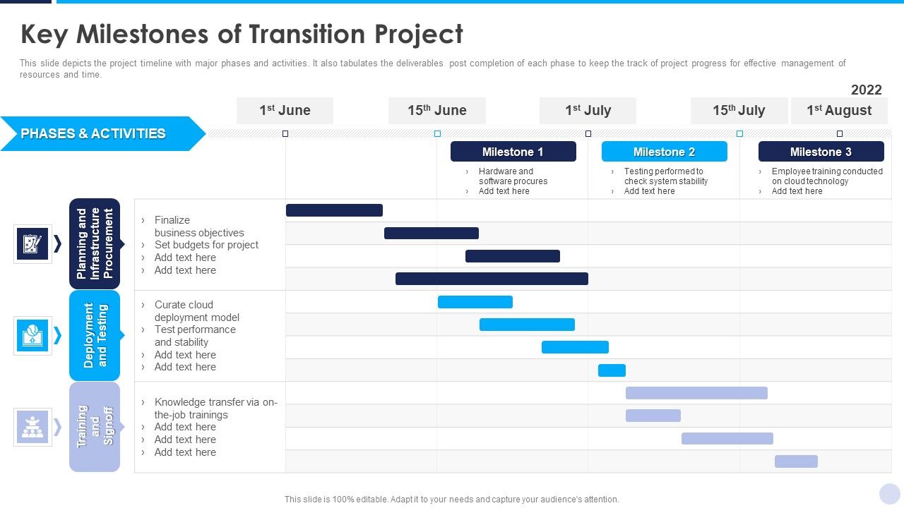 Implementation_Strategy_For_Project_Solution_Key_Milestones_Of_Transition_Project_Download_PDF_Slide_1.jpg