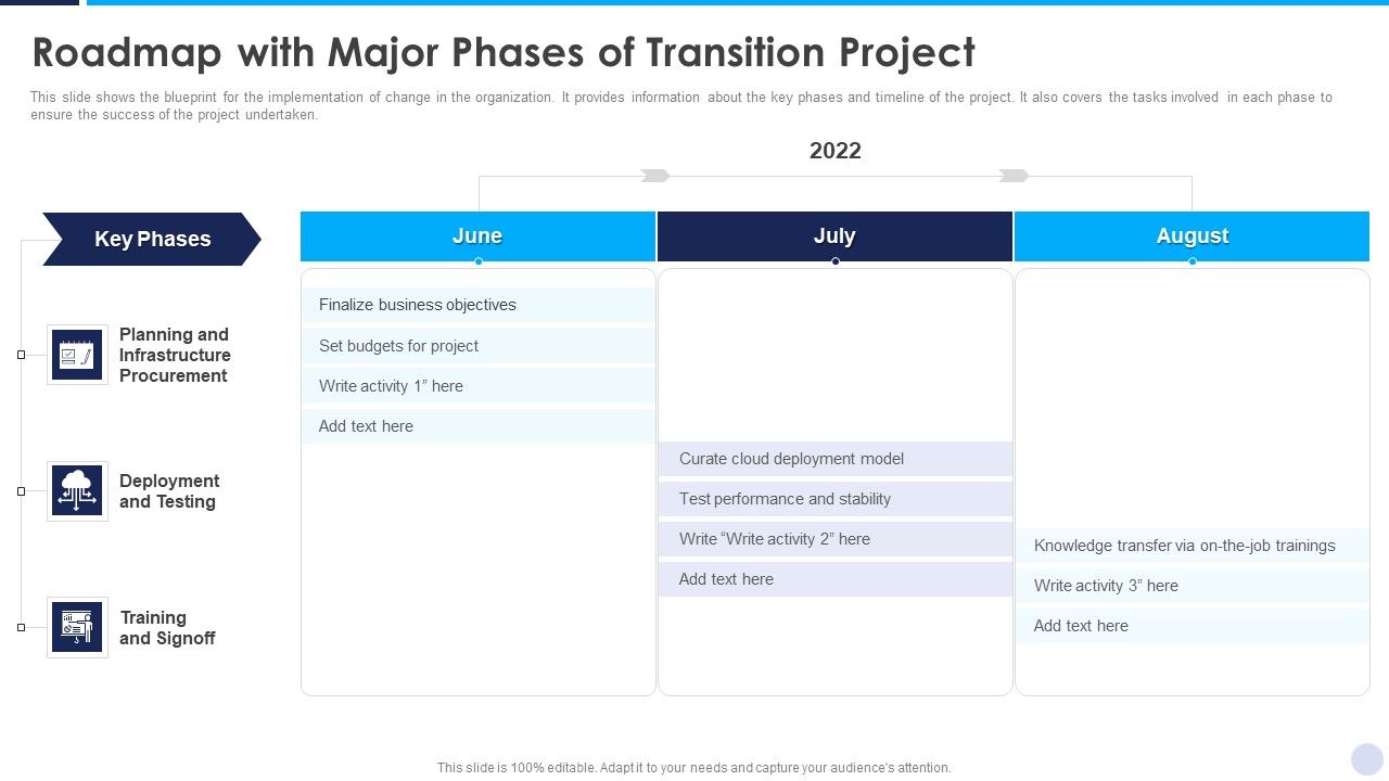 Implementation_Strategy_For_Project_Solution_Roadmap_With_Major_Phases_Of_Transition_Project_Inspiration_PDF_Slide_1.jpg
