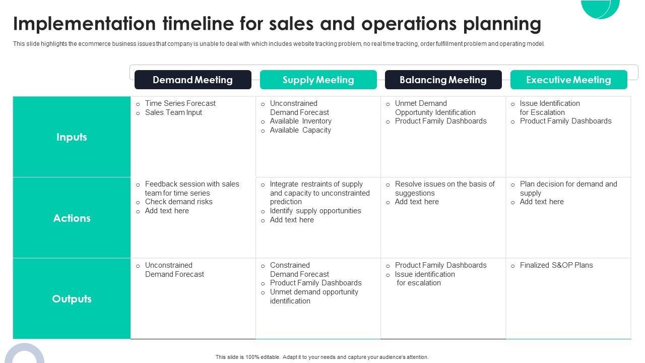 Implementation_Timeline_For_Sales_And_Operations_Planning_Ppt_PowerPoint_Presentation_File_Background_Images_PDF_Slide_1.jpg