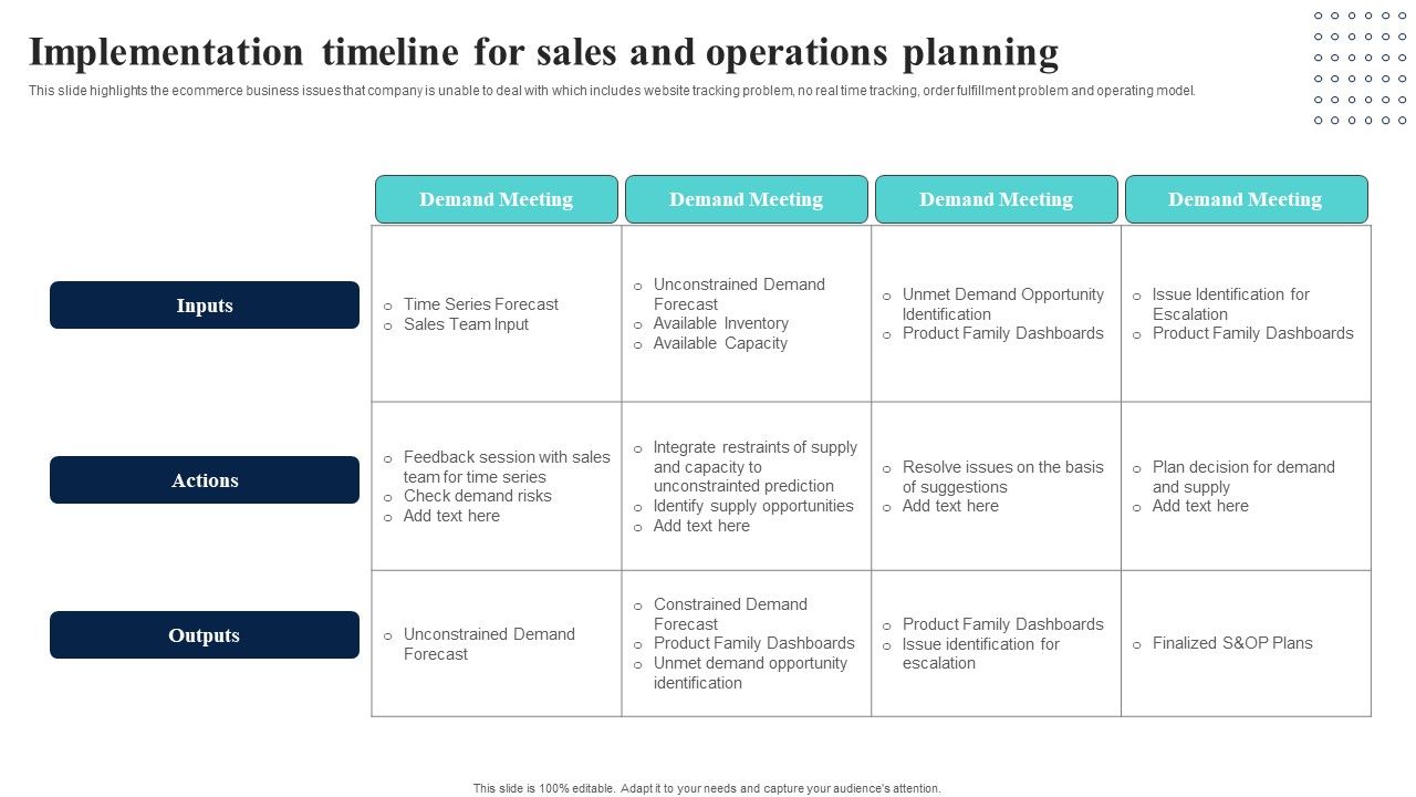 Implementation_Timeline_For_Sales_And_Operations_Planning_Sample_PDF_Slide_1.jpg