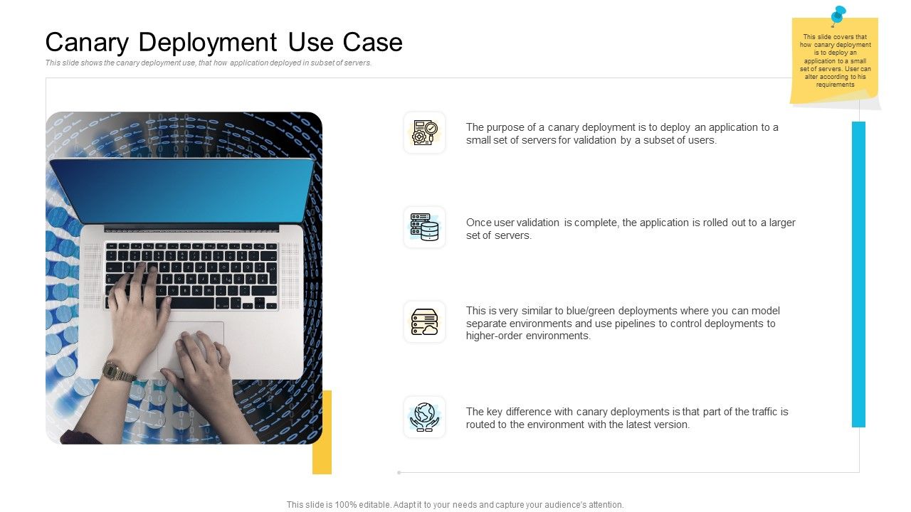 Implementations_Canary_Deployment_Use_Case_Ppt_Inspiration_Deck_PDF_Slide_1.jpg