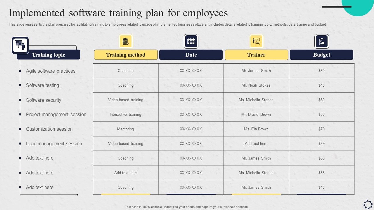 Implemented_Software_Training_Plan_For_Employees_Inspiration_PDF_Slide_1.jpg