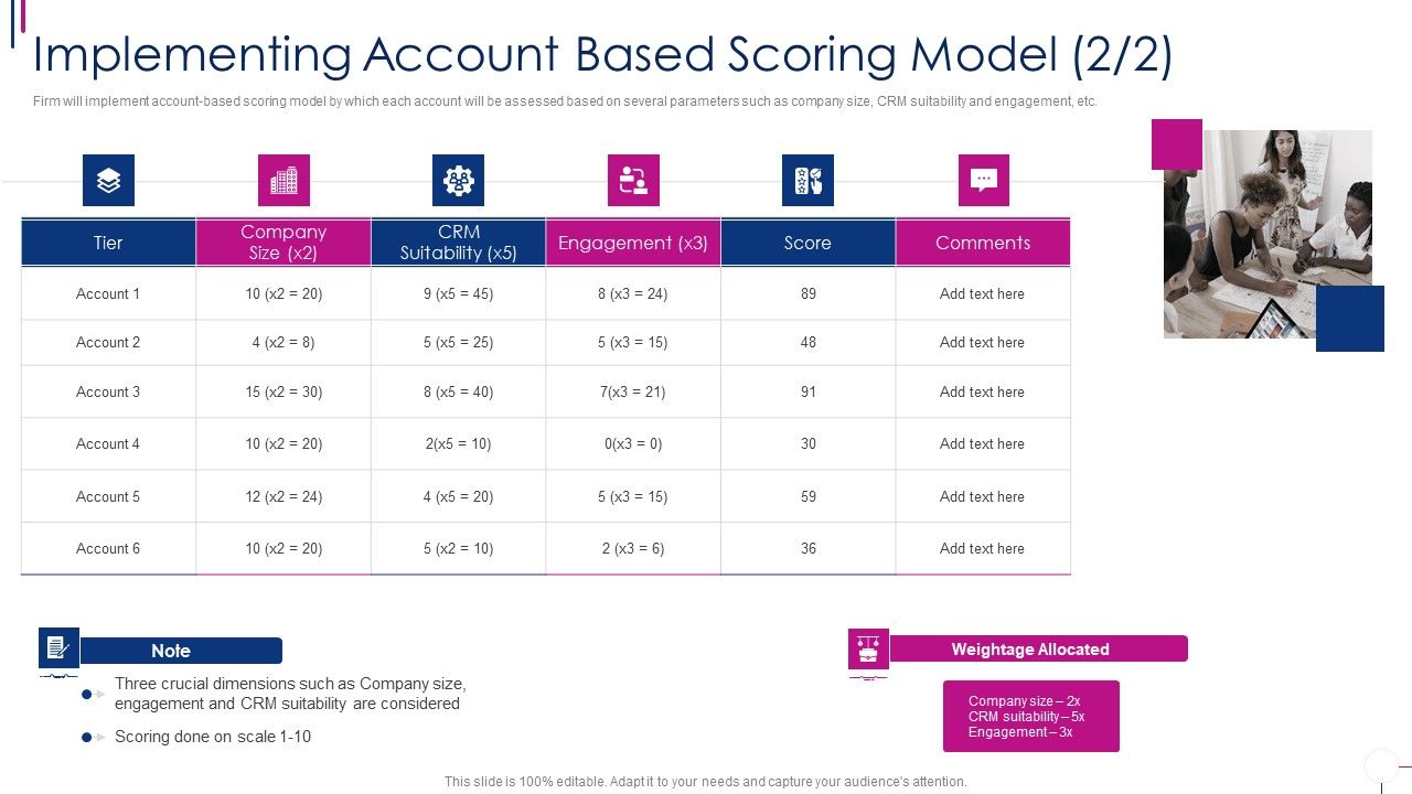 Implementing_Account_Based_Successful_Account_Oriented_Marketing_Techniques_Slides_PDF_Slide_1.jpg