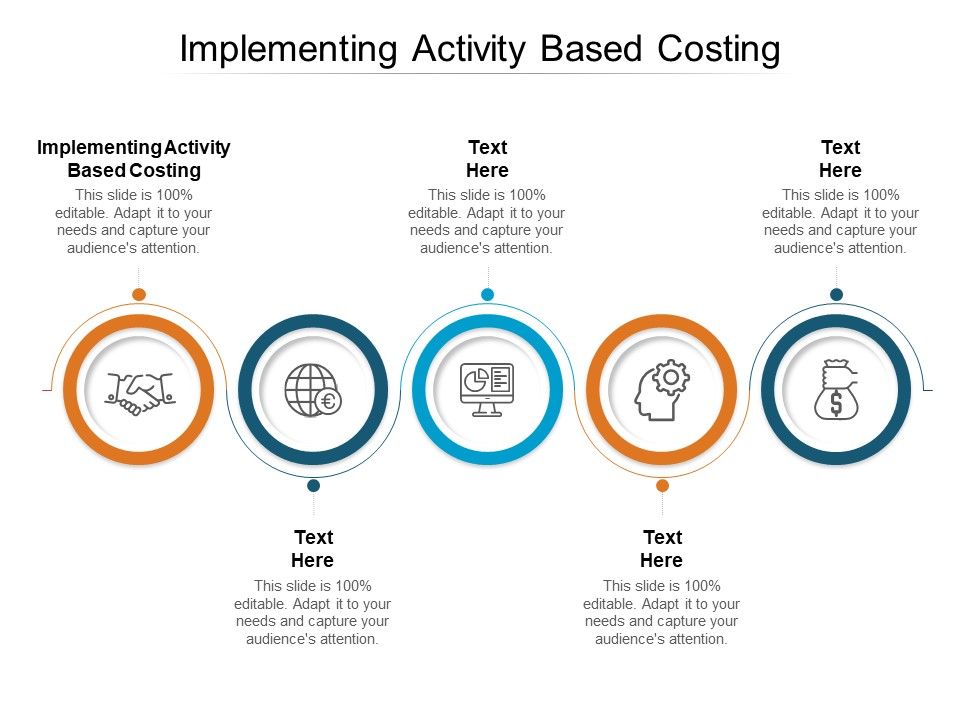 Implementing_Activity_Based_Costing_Ppt_PowerPoint_Presentation_Gallery_Gridlines_Cpb_Slide_1.jpg