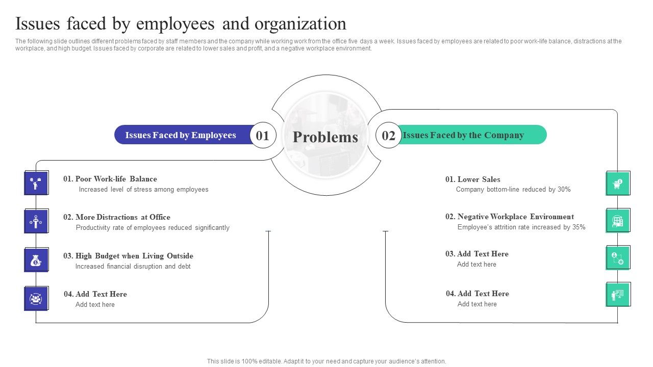 Implementing_Adaptive_Work_Arrangements_Issues_Faced_By_Employees_And_Organization_Infographics_PDF_Slide_1.jpg