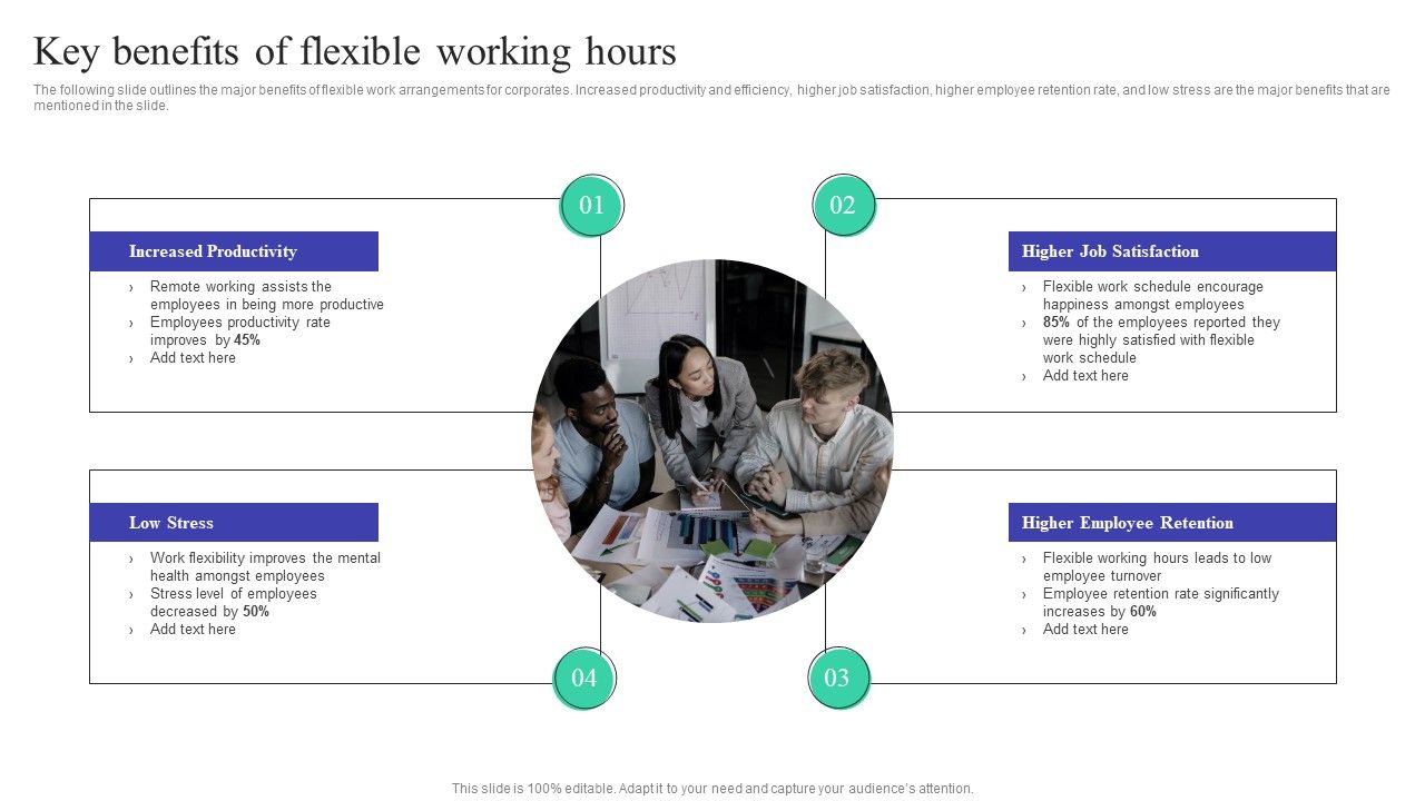 Implementing_Adaptive_Work_Arrangements_Key_Benefits_Of_Flexible_Working_Hours_Sample_PDF_Slide_1.jpg
