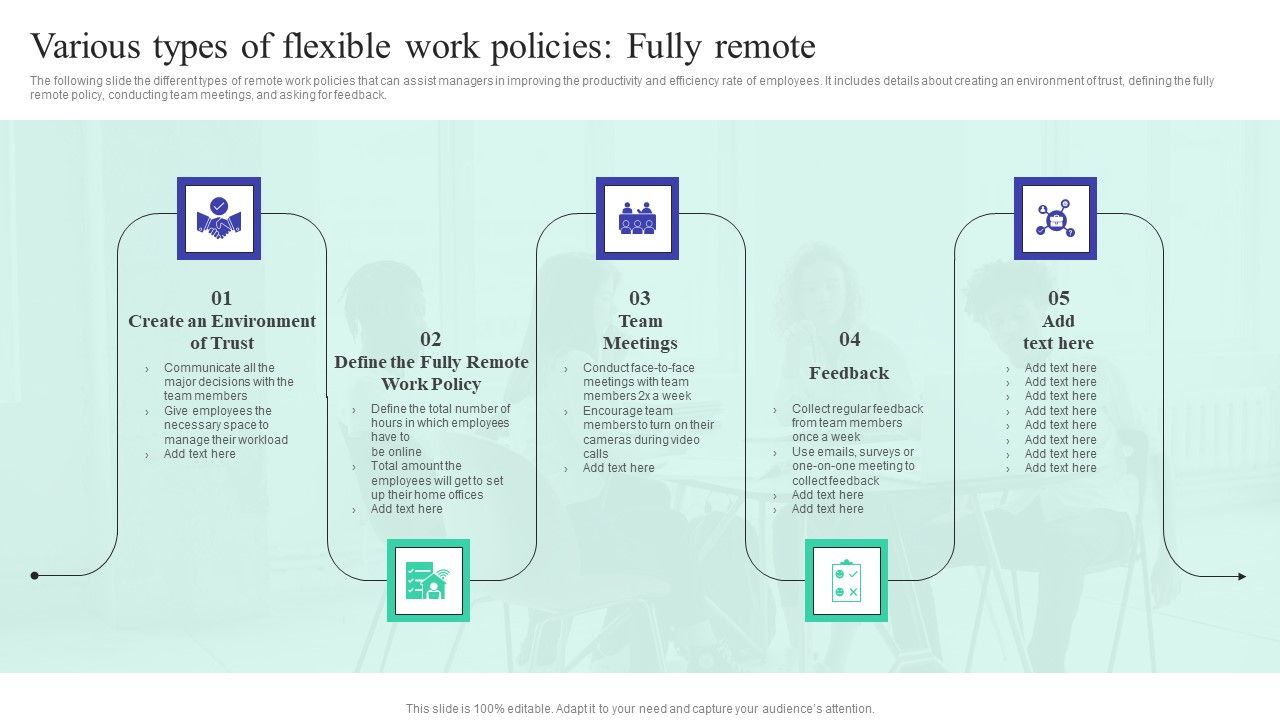 Implementing_Adaptive_Work_Arrangements_Various_Types_Of_Flexible_Work_Policies_Fully_Remote_Information_PDF_Slide_1.jpg