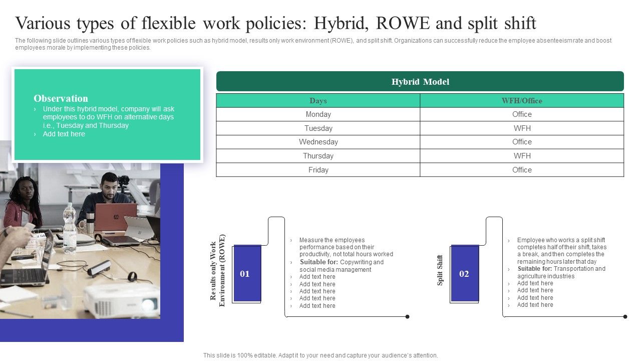 Implementing_Adaptive_Work_Arrangements_Various_Types_Of_Flexible_Work_Policies_Hybrid_Rowe_And_Split_Shift_Guidelines_PDF_Slide_1.jpg