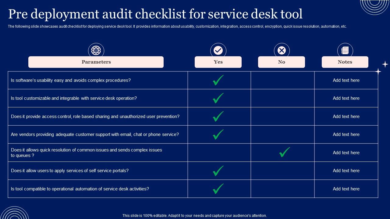Implementing_Advanced_Service_Help_Desk_Administration_Program_Pre_Deployment_Audit_Checklist_For_Service_Desk_Tool_Inspiration_PDF_Slide_1.jpg