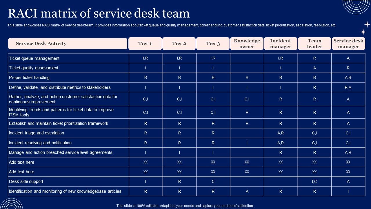 Implementing_Advanced_Service_Help_Desk_Administration_Program_RACI_Matrix_Of_Service_Desk_Team_Microsoft_PDF_Slide_1.jpg