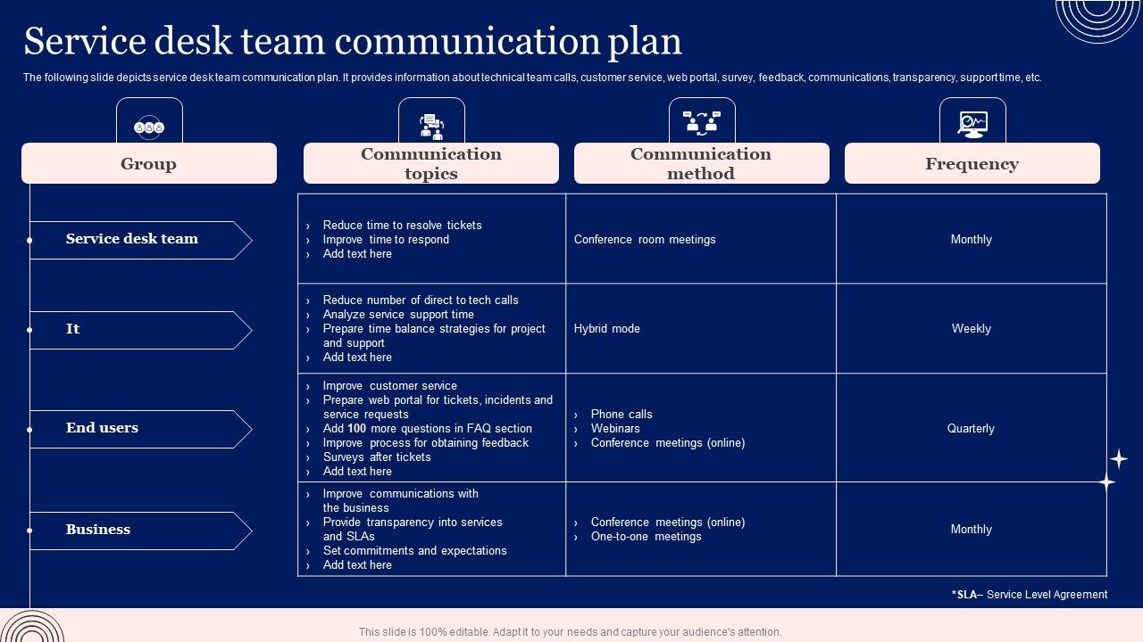 Implementing_Advanced_Service_Help_Desk_Administration_Program_Service_Desk_Team_Communication_Plan_Professional_PDF_Slide_1.jpg