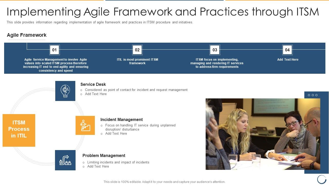 Implementing_Agile_Framework_And_Practices_Through_ITSM_Formats_PDF_Slide_1.jpg