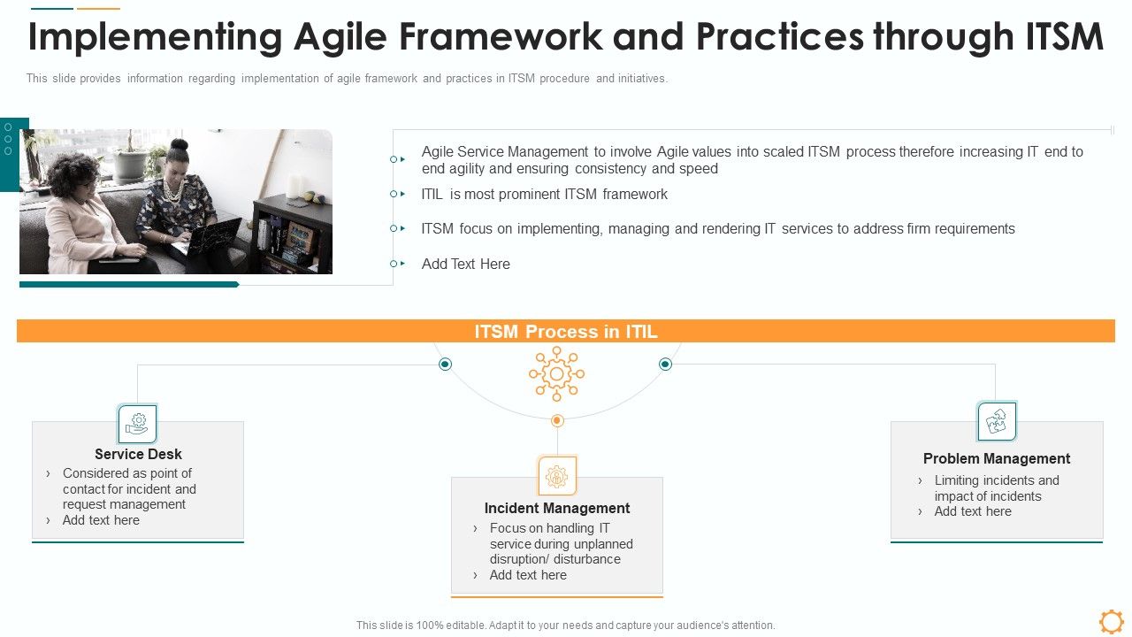 Implementing_Agile_Framework_And_Practices_Through_ITSM_Themes_PDF_Slide_1.jpg