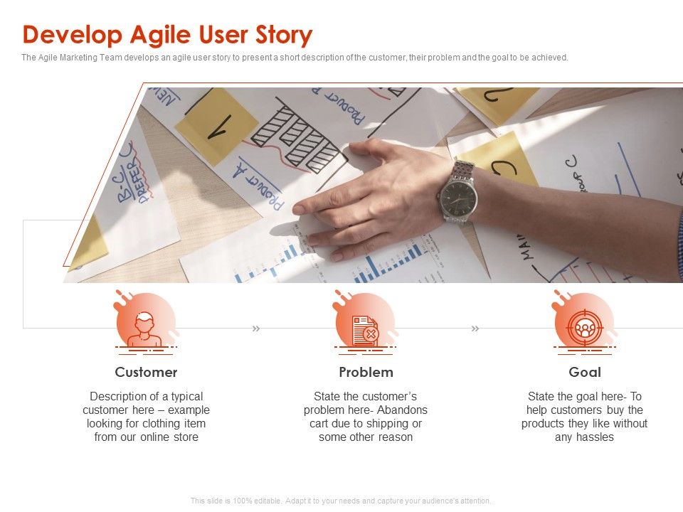 Implementing_Agile_Marketing_In_Your_Organization_Develop_Agile_User_Story_Ppt_Slides_Layout_PDF_Slide_1.jpg