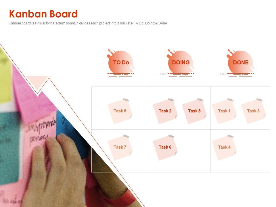 Implementing_Agile_Marketing_In_Your_Organization_Kanban_Board_Ppt_Gallery_Microsoft_PDF_Slide_1.jpg