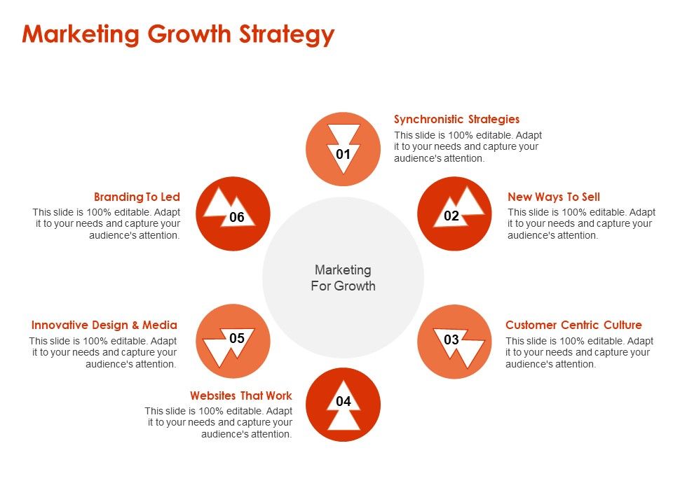 Implementing_Agile_Marketing_In_Your_Organization_Marketing_Growth_Strategy_Ppt_File_Graphics_PDF_Slide_1.jpg