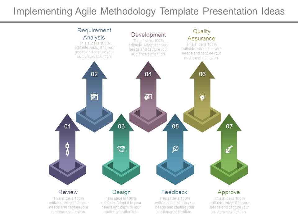 Implementing_Agile_Methodology_Template_Presentation_Ideas_1.jpg