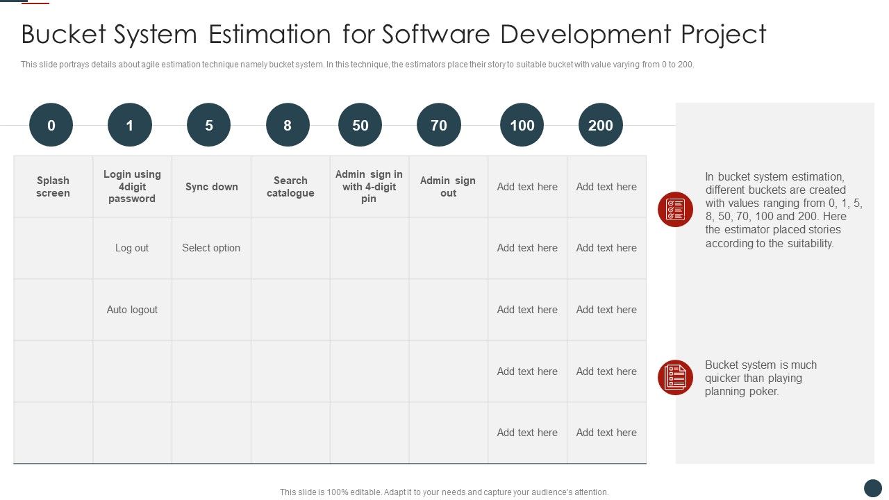 Implementing_Agile_Software_Development_Methodology_For_Cost_Cutting_IT_Bucket_System_Estimation_Summary_PDF_Slide_1.jpg